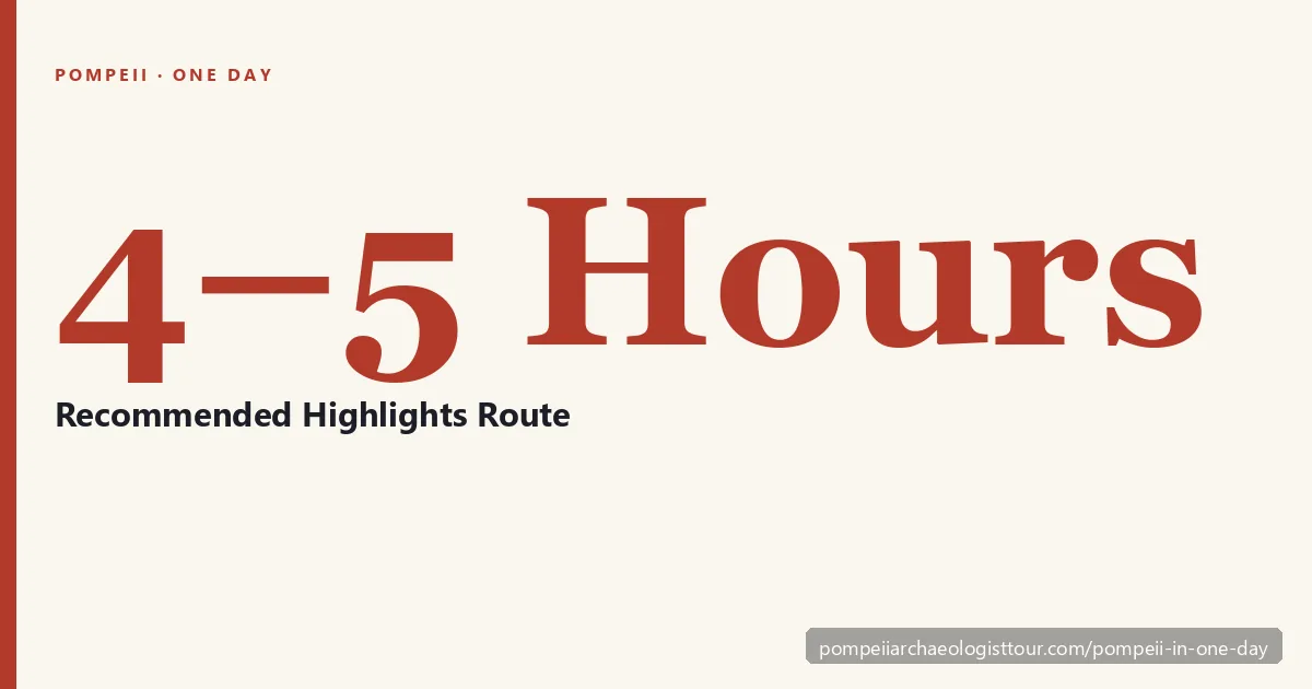 Pompeii in one day — a 4 to 5 hour highlights route